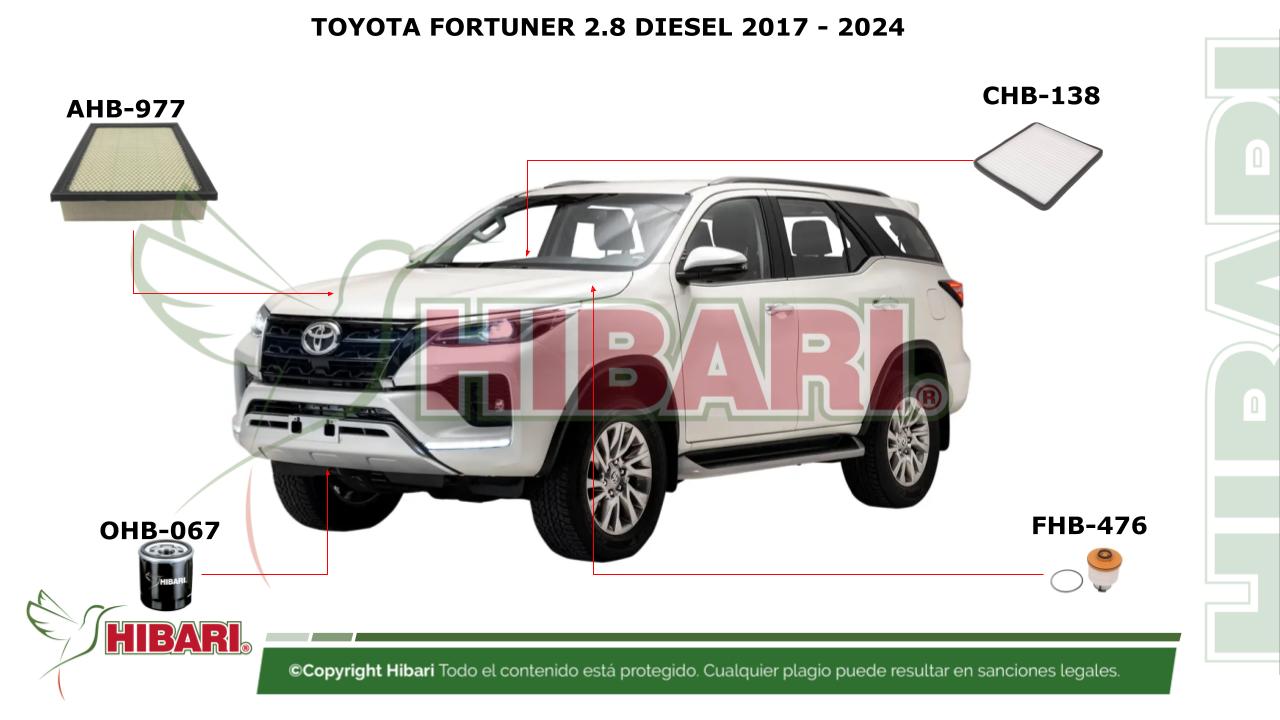 Lee más sobre el artículo TOYOTA FORTUNER 2.8 DIESEL 2017 – 2024